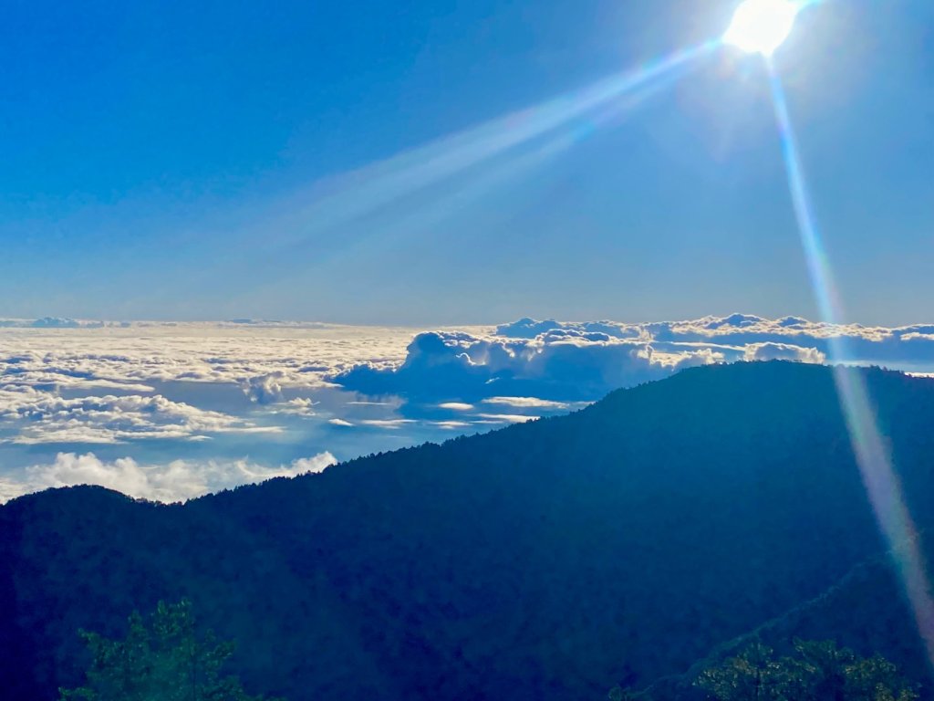 啟動高山度假模式~金牌三小隊之馬博橫斷8日_2965091