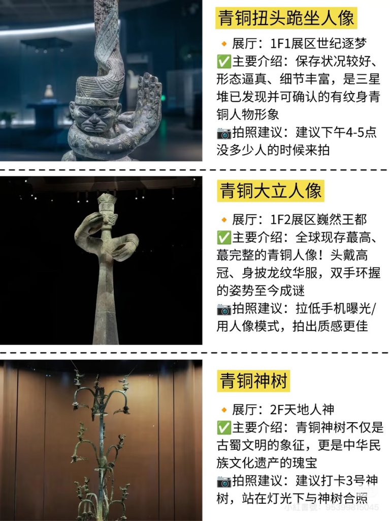 四川成都→廣漢市三星堆博物館→九寨溝_2933744