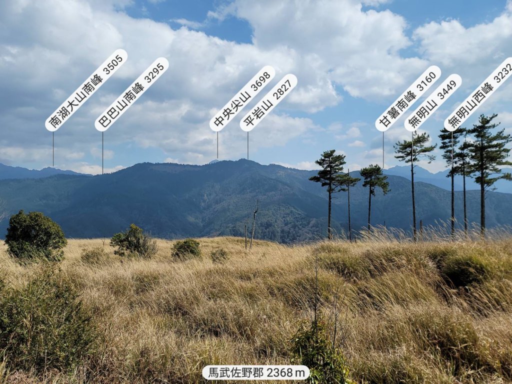 羅馬縱走_2440981