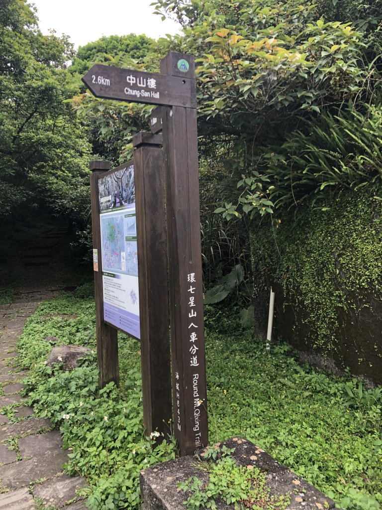 走遍陽明山—環七星山冷水坑新園街絹絲瀑布封面圖