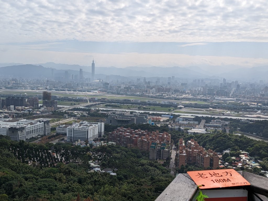 【小百岳009】台北 劍潭山_1985375