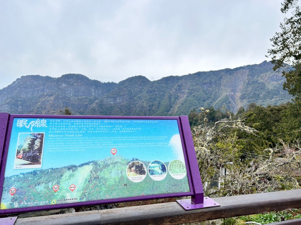 2023尋訪消失的眠月線聚焦失落沉寂的百年鐵道之旅_2110452