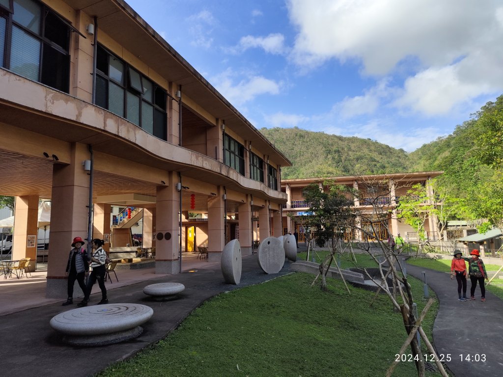 2-2 蘇澳冷泉公園→七星嶺步道→星嶺公園→蘇澳山→蘇澳運動公園→大安森林公園_2678220