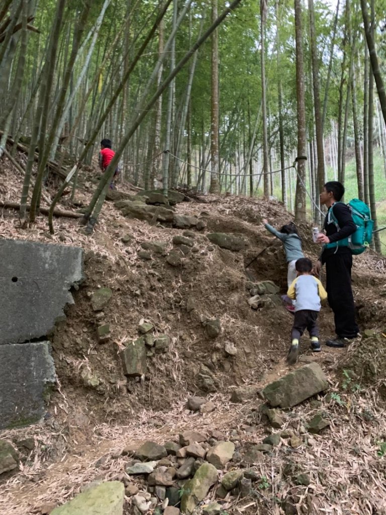 梅山龍興宮-馬鞍山-梨子腳山-太平山封面圖