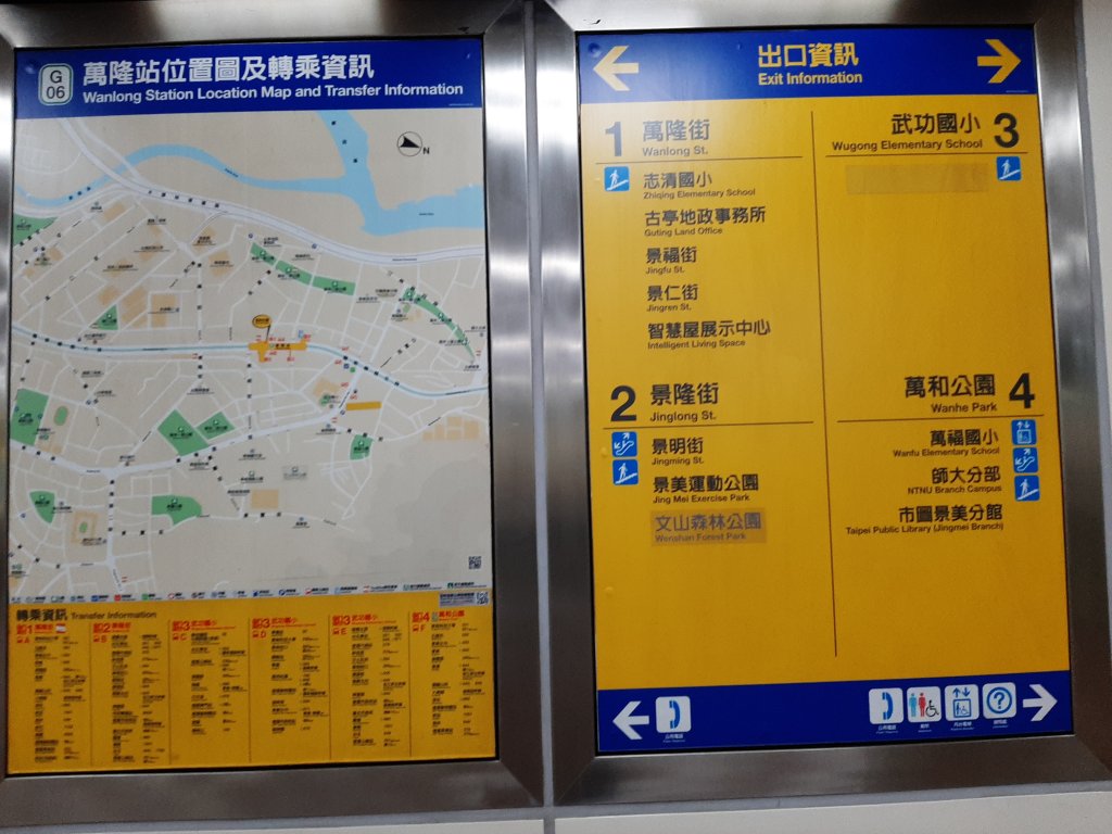 臺北趴趴走｜文山森林、台大、林森、淡水、大安森林、象山_2238201