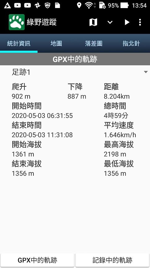 加里山杜鵑嶺P型走大坪登山口20200503_1965220
