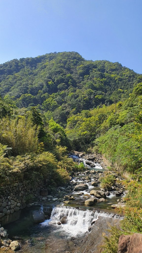 滿東步道來回~硬硬的有操封面圖