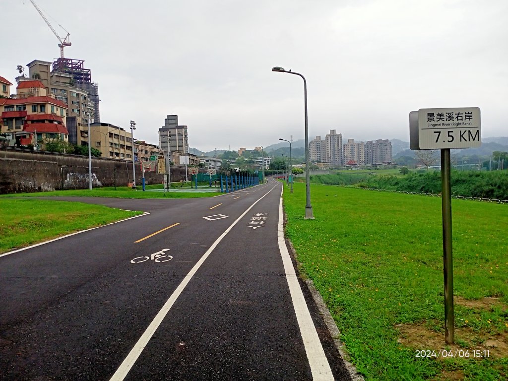 【臺北大縱走 8 第二回合】捷運關渡站→捷運木柵站［河濱自行車道］_2473224