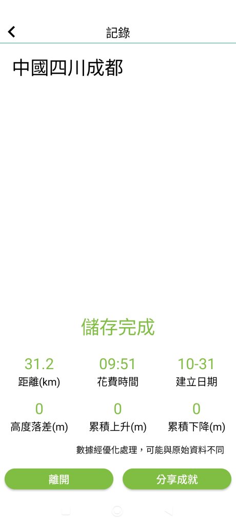 四川成都寬窄巷子、太古里、川劇變臉_2940978