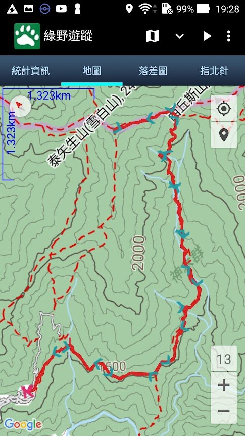 雪白山&司馬庫斯神木20190803_1965092