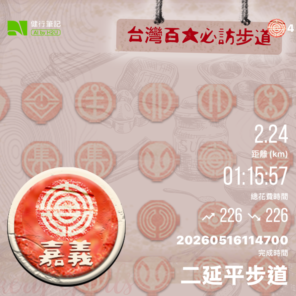 `封面圖