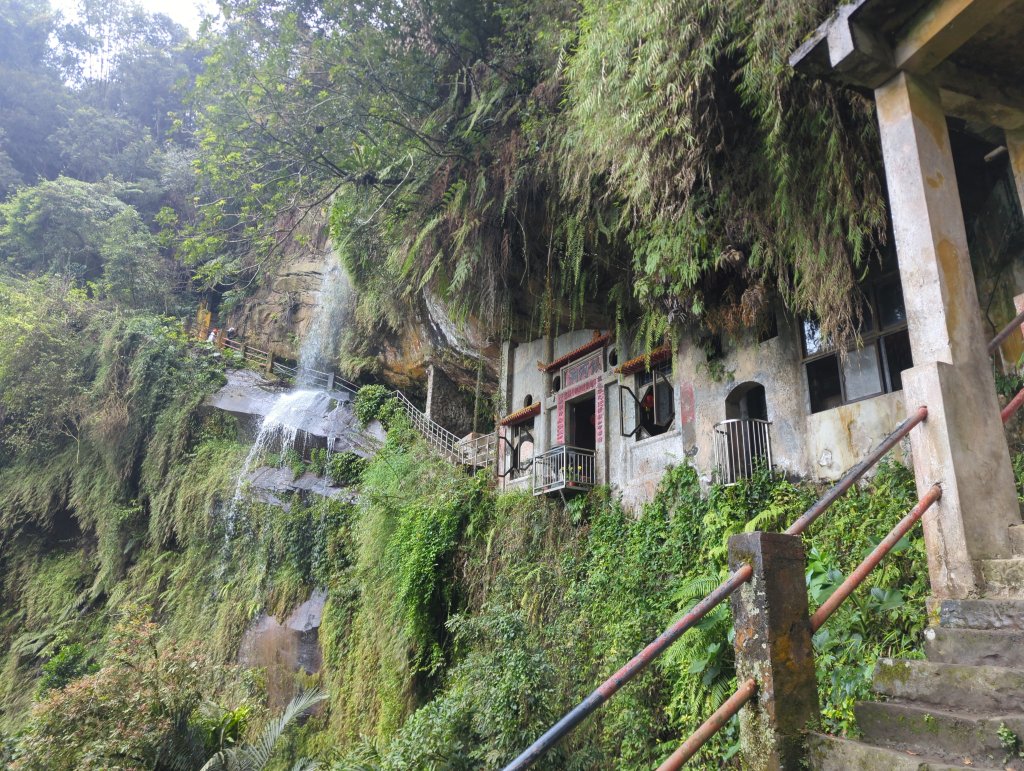 2026.03.08－微笑山線：【二格山系】銀河洞越嶺段&貓空纜車封面圖