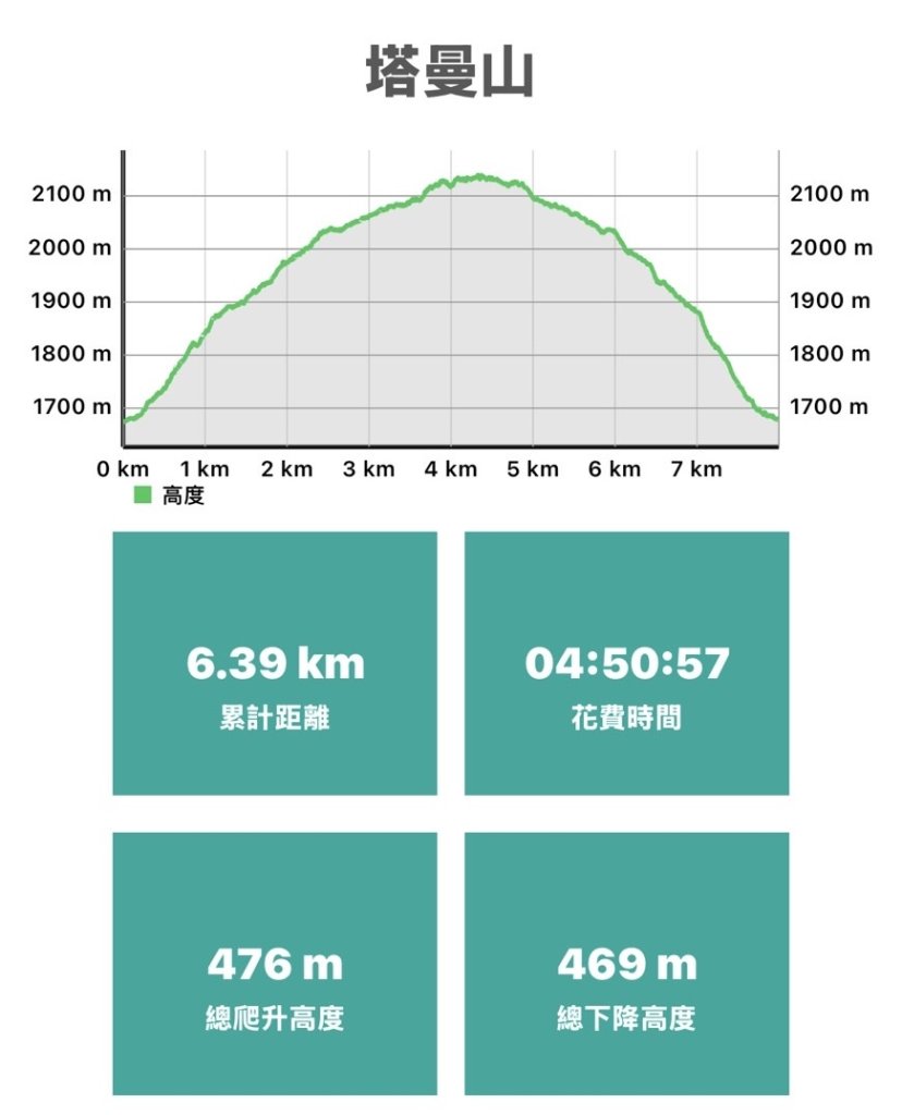 ~  塔  曼  山  ~_2782853