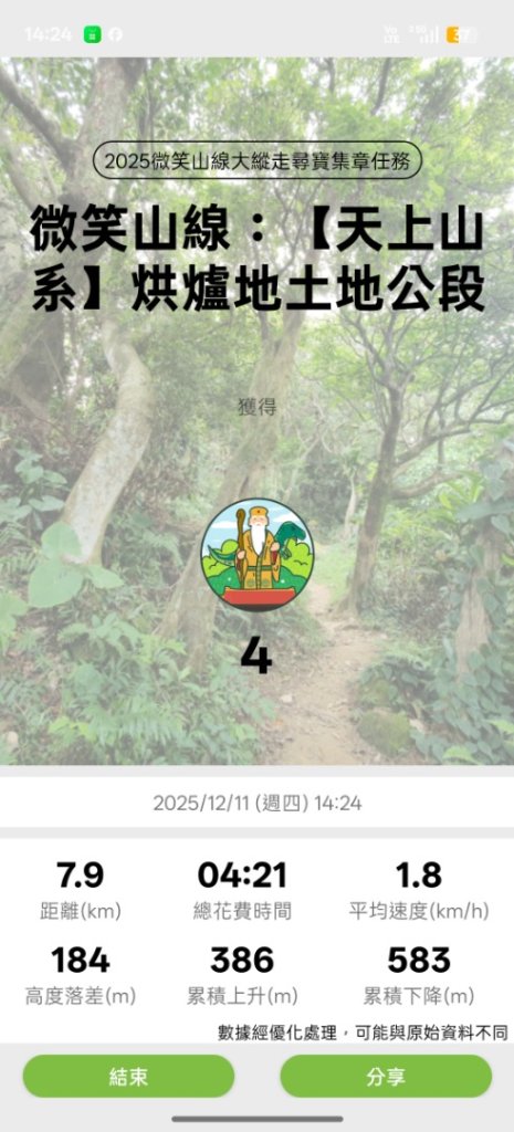 微笑山線：【天上山系】烘爐地土地公段：南勢角山封面圖