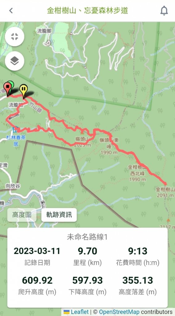 金柑樹山、忘憂森林步道_2070702