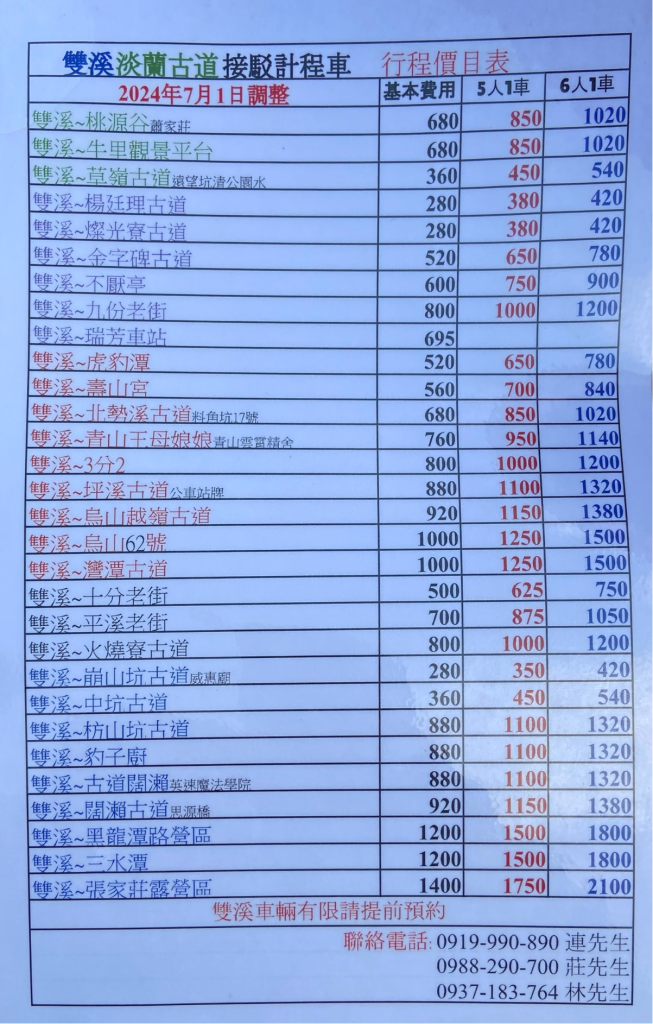 曾經是風景區的平湖|Pinghu|淡蘭中路第2段|威惠廟|峯花雪月_2592611