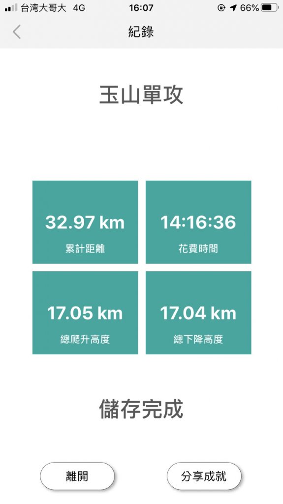 台灣第一高峰玉山單攻｜累得不要不要_1104963