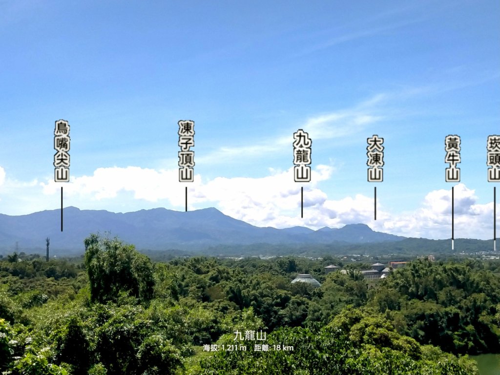 蘭潭後山/筍寮步道/紅毛埤山/山仔頂山封面圖