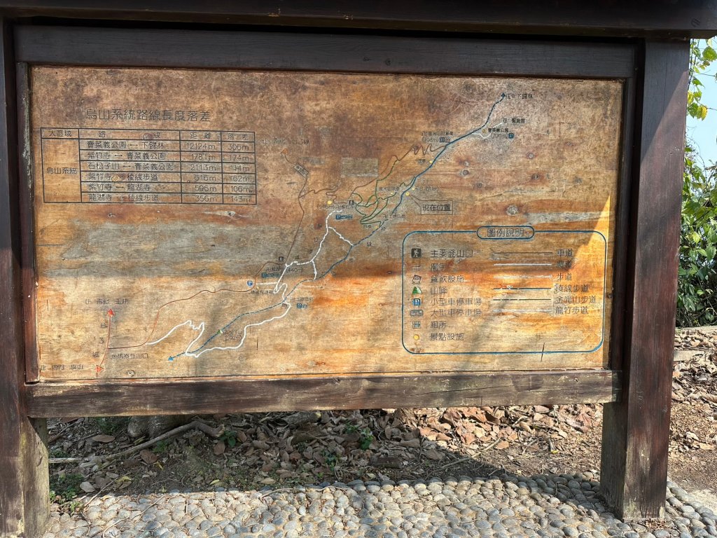 紫竹寺禮佛健走到刣牛湖山_2105955