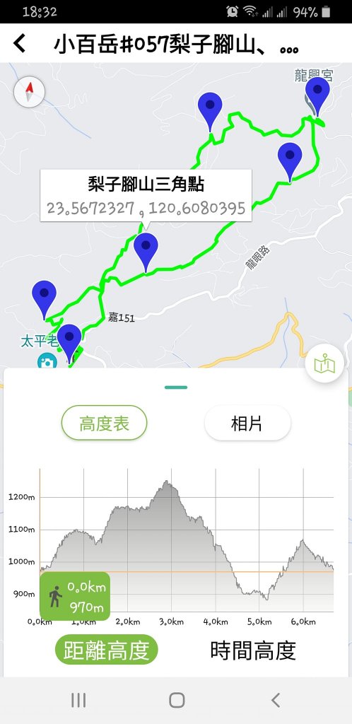 230416-小百岳#057 梨子腳山。18禁-竟能在茶樹上偶遇黑線黃尺蛾。美美兔O繞走成8字。_2117322