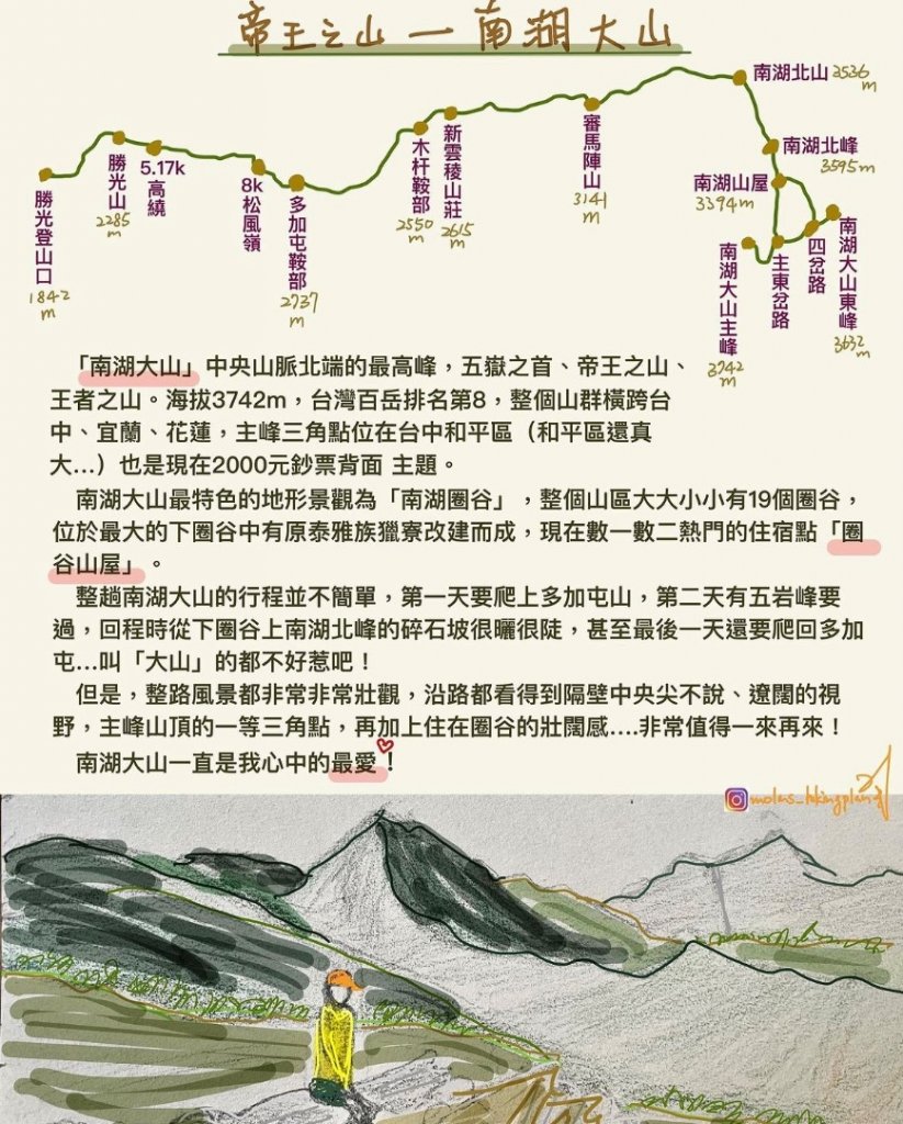 Mo on 南湖群峰封面圖