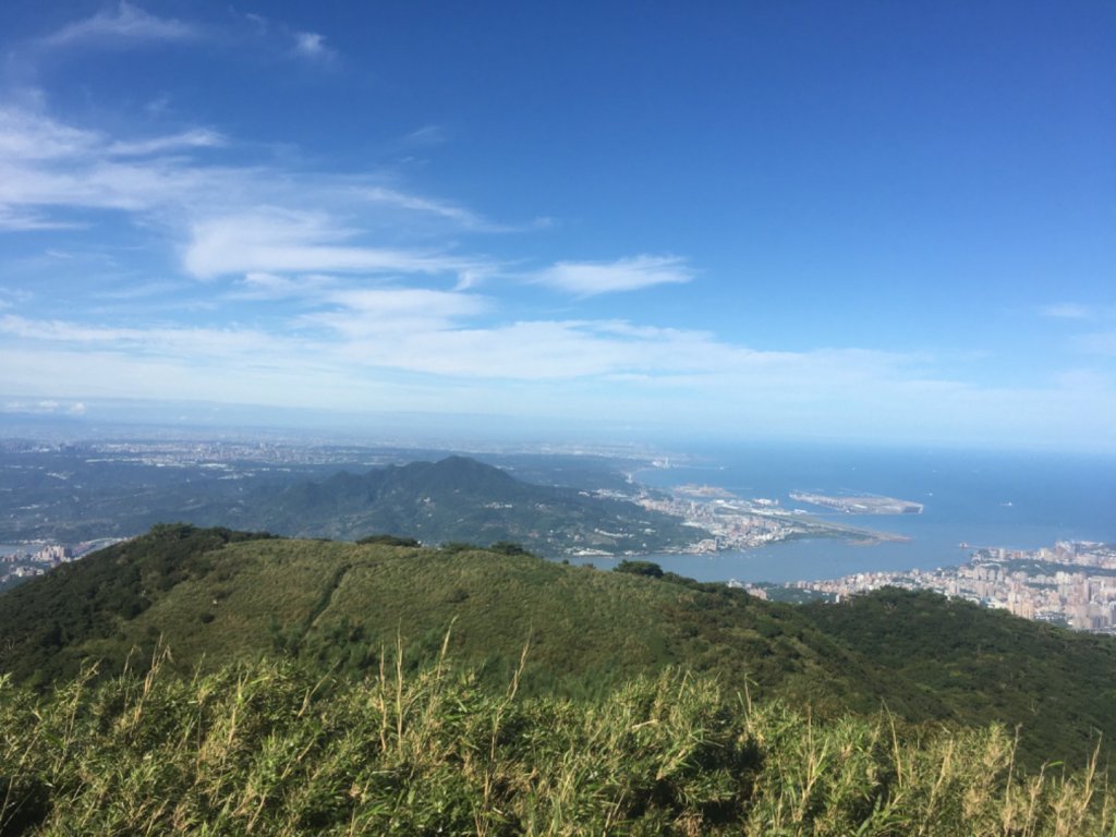 大縱走之⋯向天山、面天山、大屯山群峰o封面圖