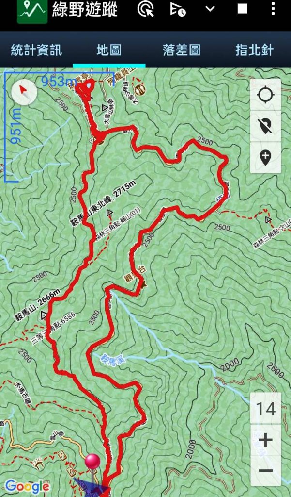 20220910稍來小雪山步道-鞍馬山支線封面圖