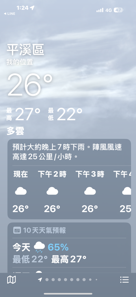 潮濕原始的峰頭尖|平溪三尖|白石腳|峯花雪月_2782560