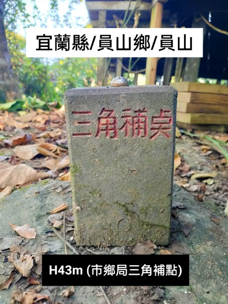 🔺基石 | 三角點_1759756