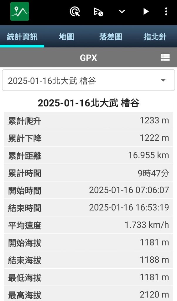 20250116北大武山步道 喜多麗斷崖 檜谷山莊_2692532