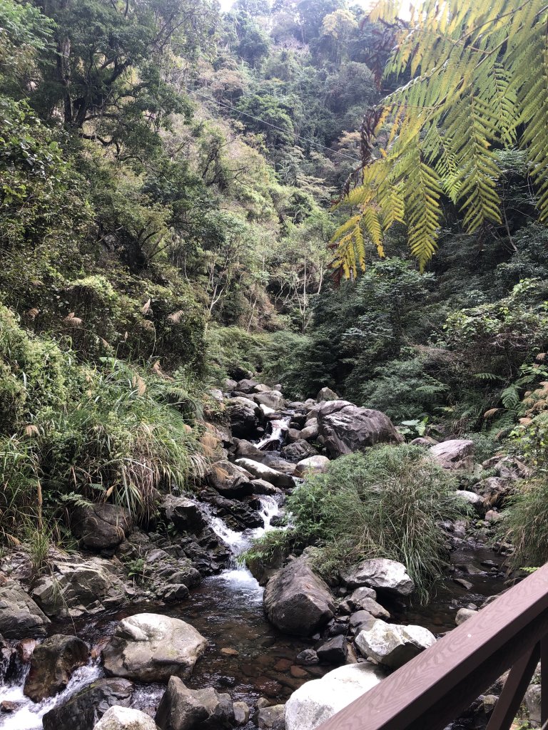 良尉家登山日記封面圖