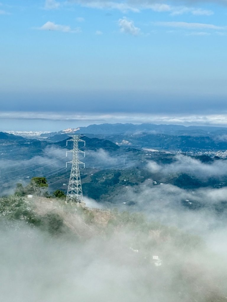 鳶嘴西稜上鳶嘴山-三崠山連走封面圖