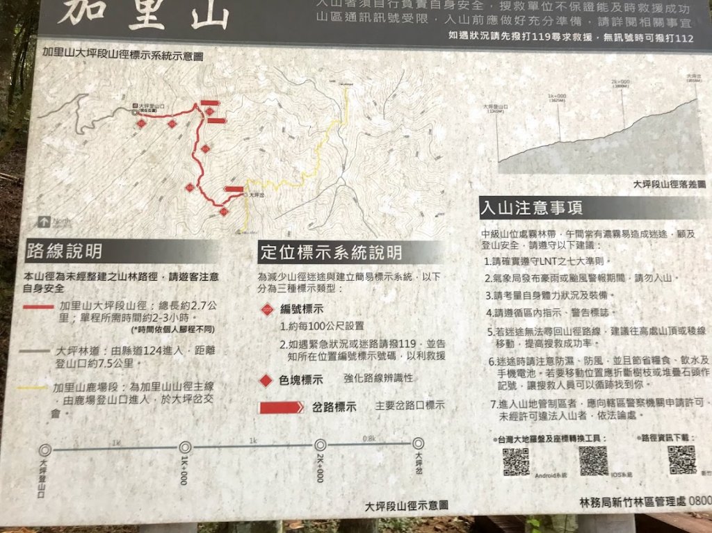 加里山大坪登山口20191124_1965196