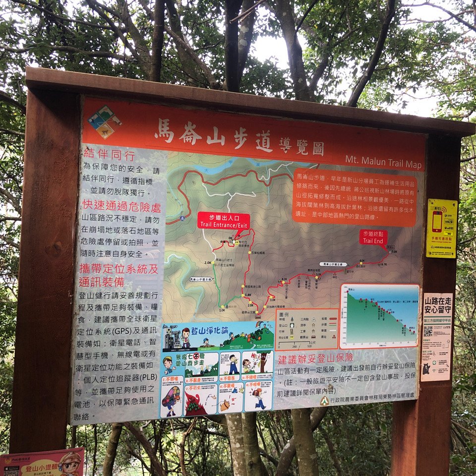 馬崙山230411封面圖