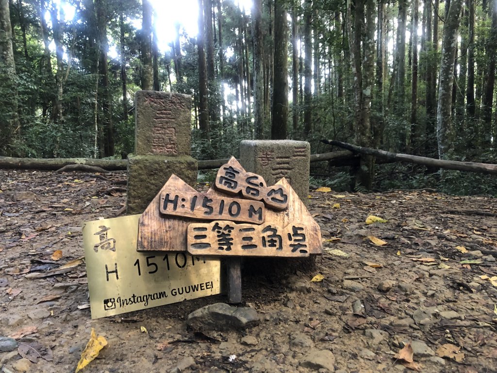 2020/09/13高島縱走P繞封面圖