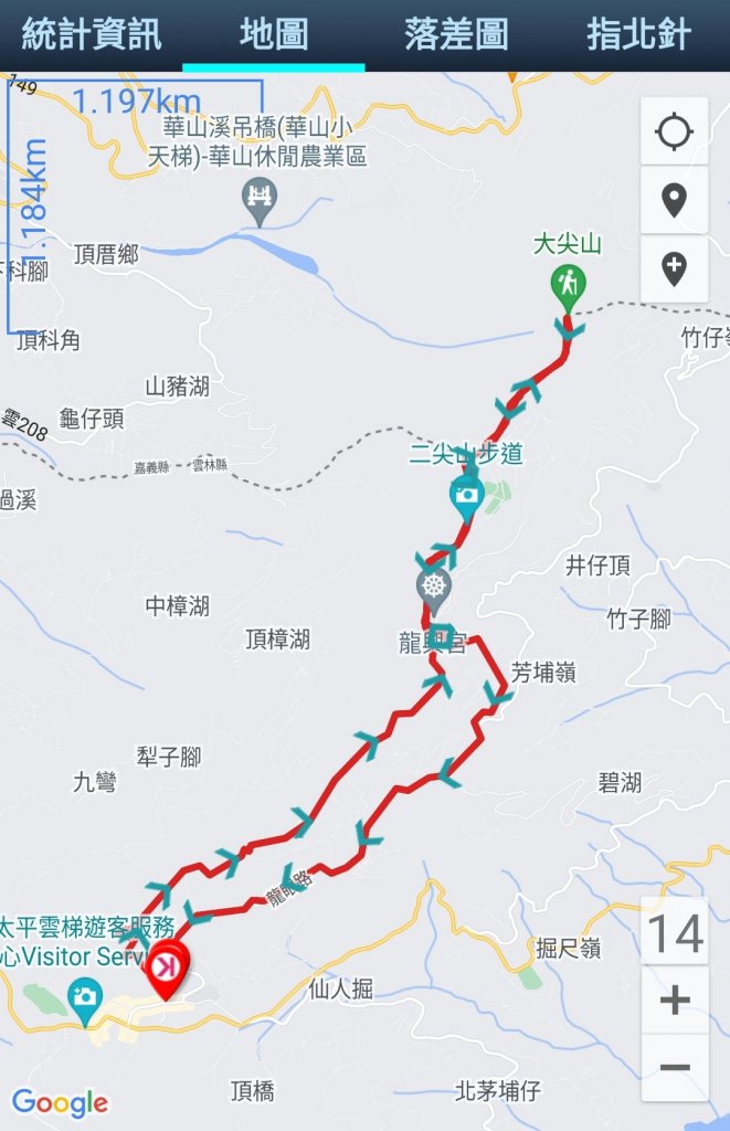 2022-08-27雲嘉五連峰縱走_1824142