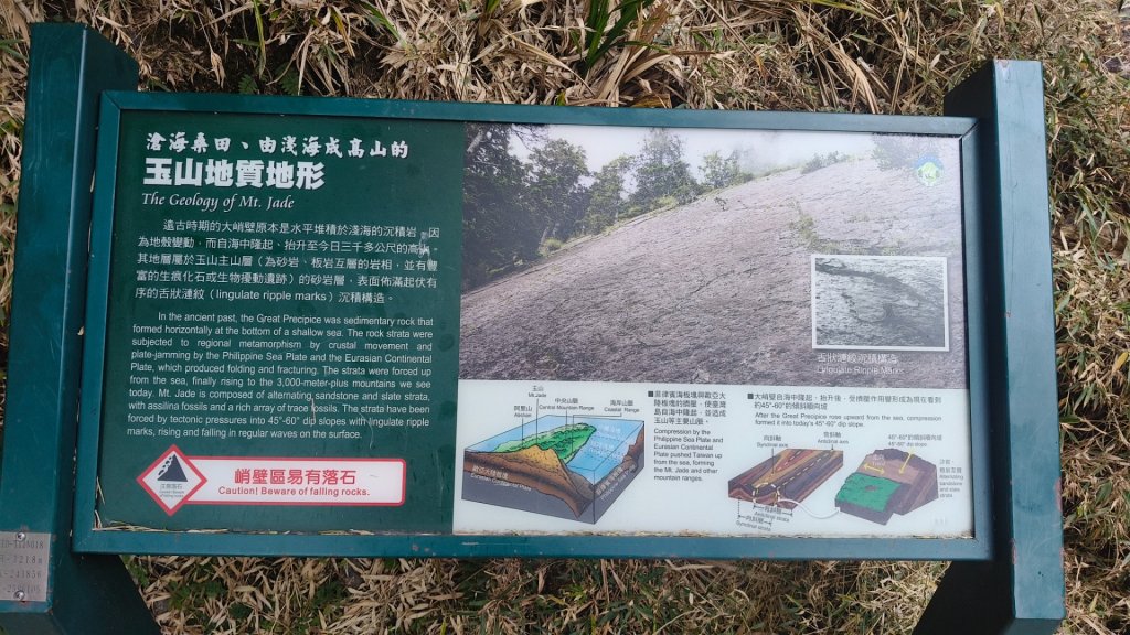 玉山後四峰20251216~19_2967225