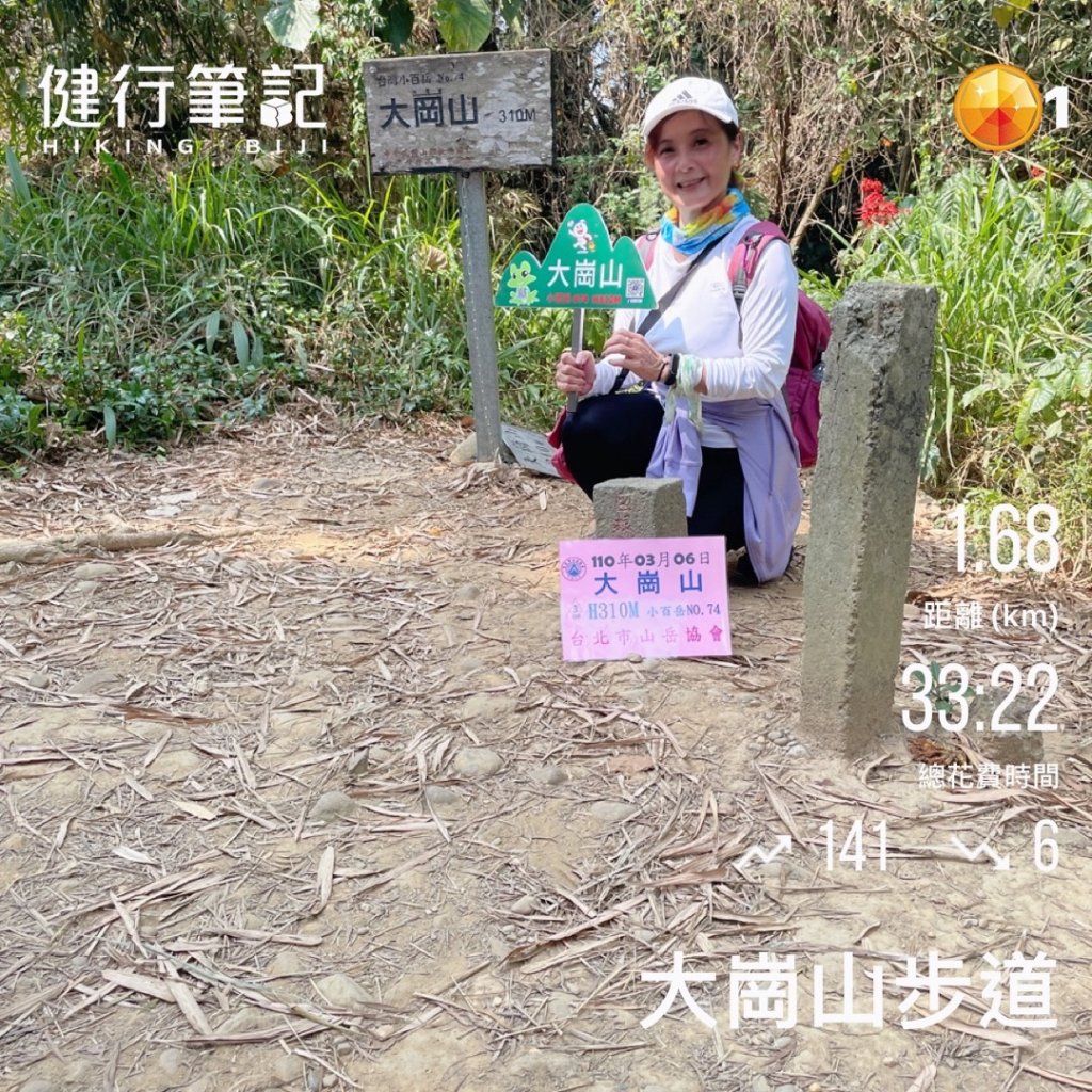 1100306高雄小百岳#74大崗山封面圖