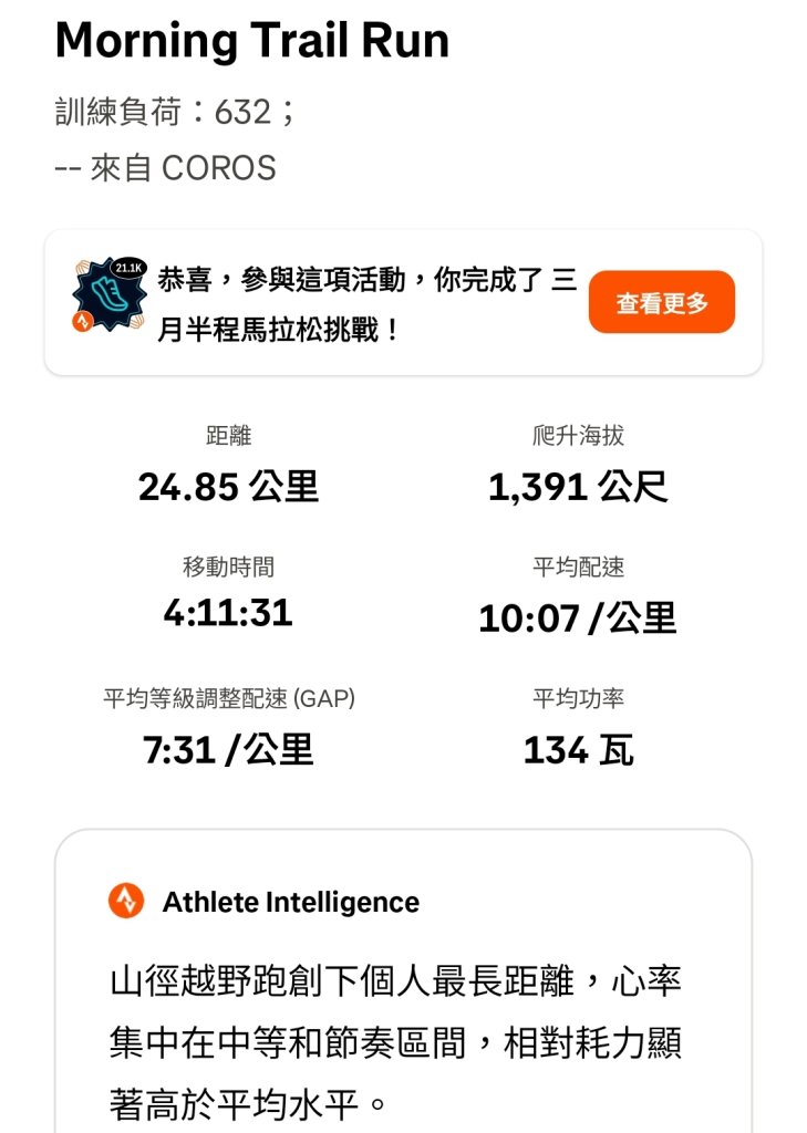 20250308 動感亞洲貓空站-26K組_2732092