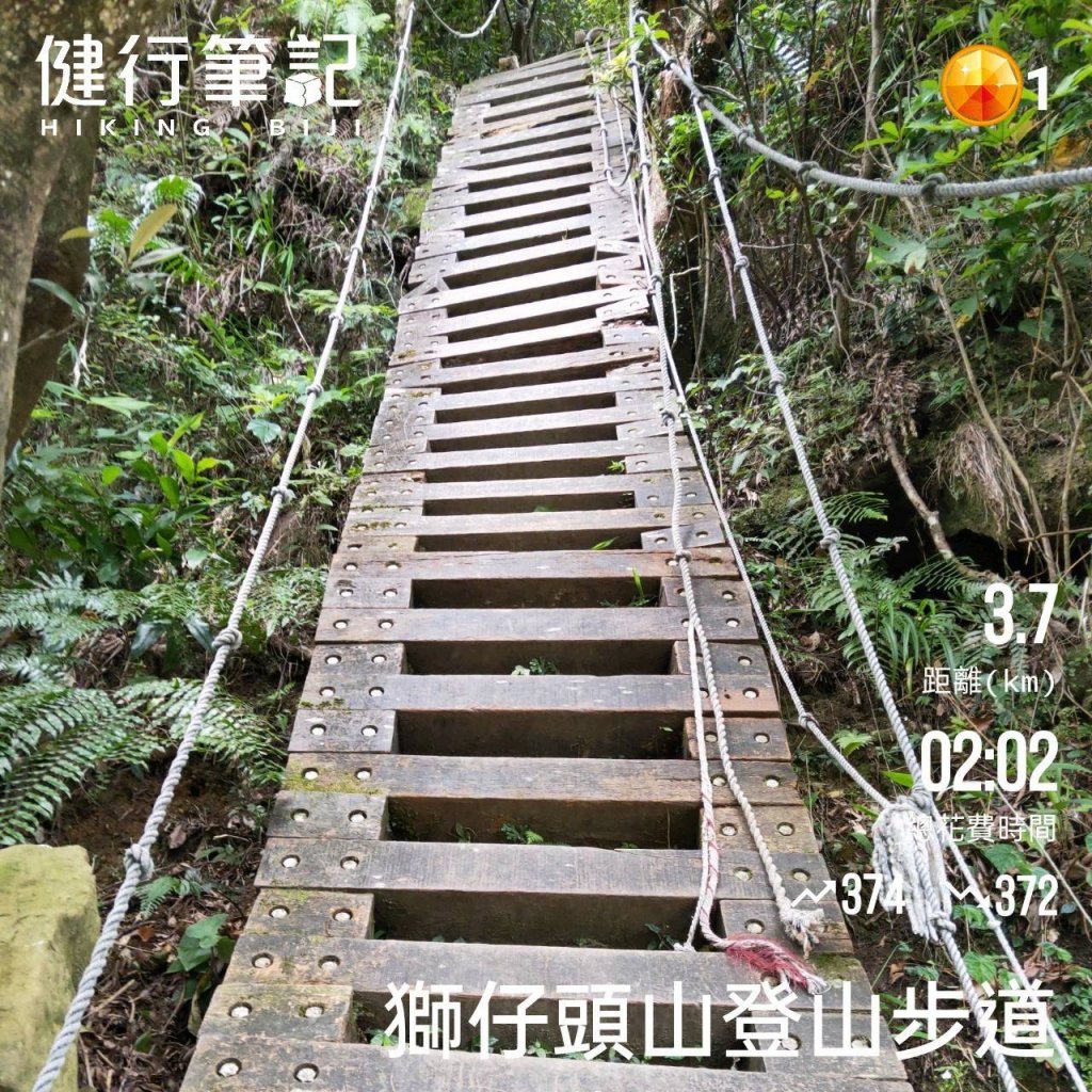 小百岳(20)-獅仔頭山-20230506封面圖