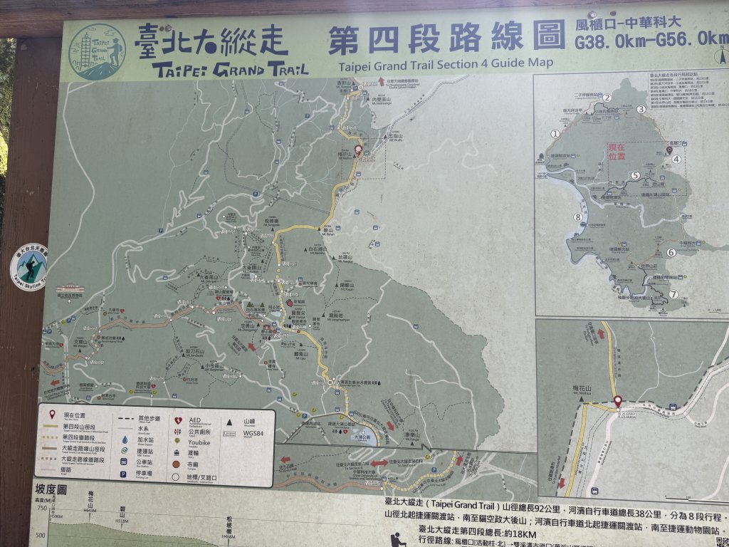 77台北大縱走第四段封面圖