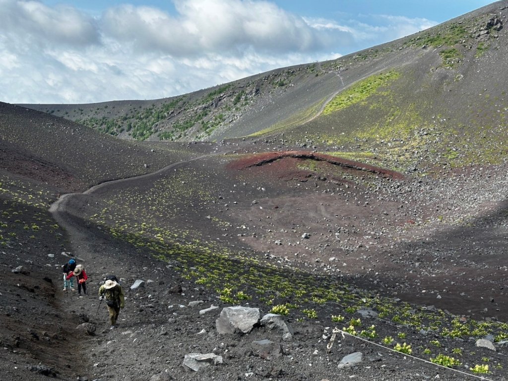 富士山御殿場線~海拔0至3776_2558983