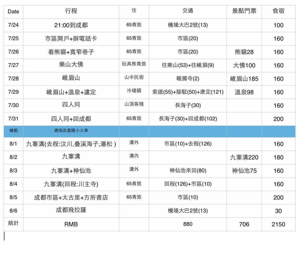 川青甘晉陝西北大環線_2536522