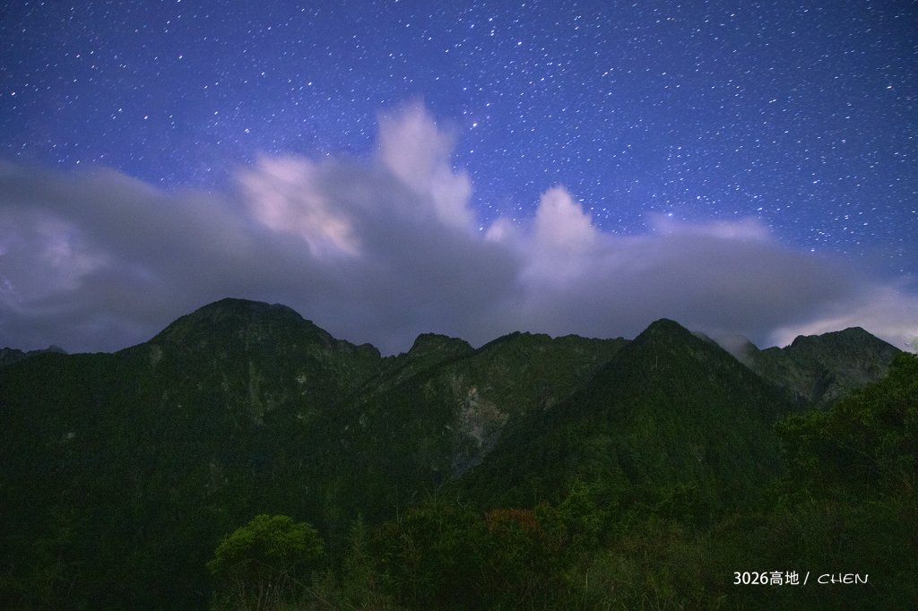 南一段大關山盡覽_2541941