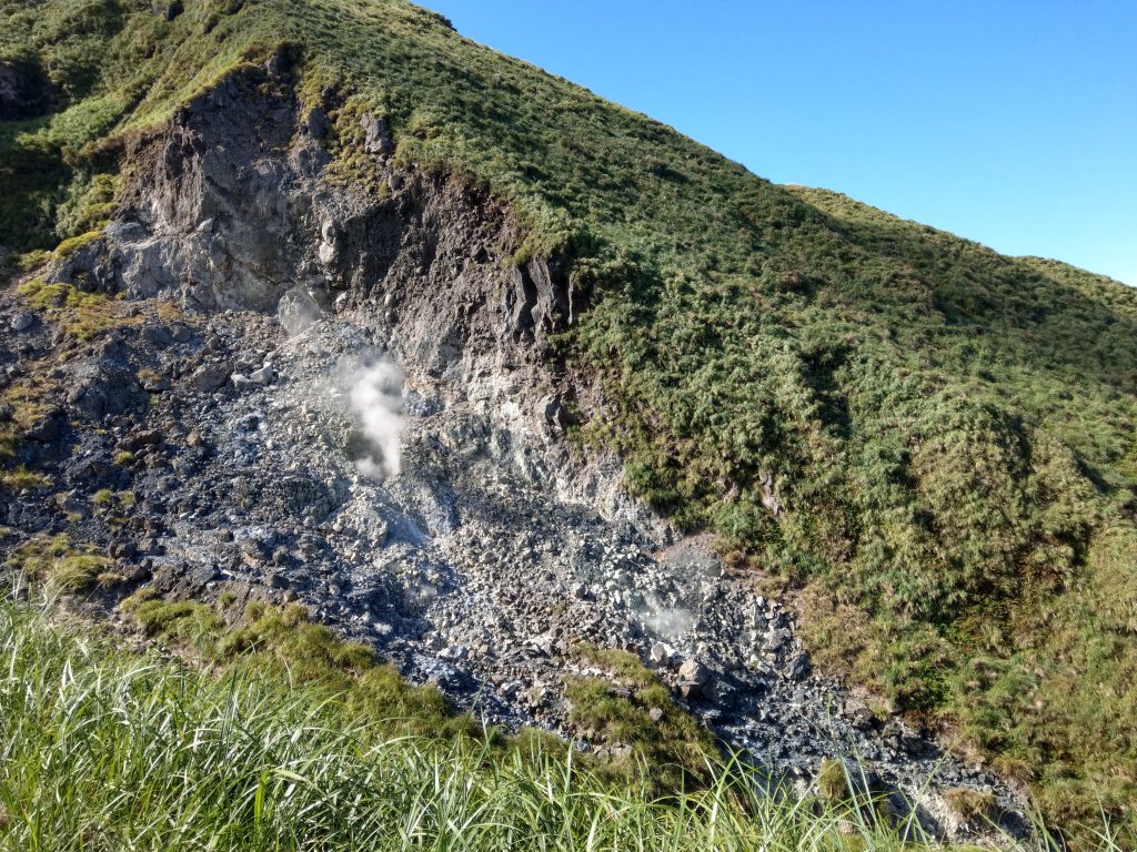 七星山連峰封面圖