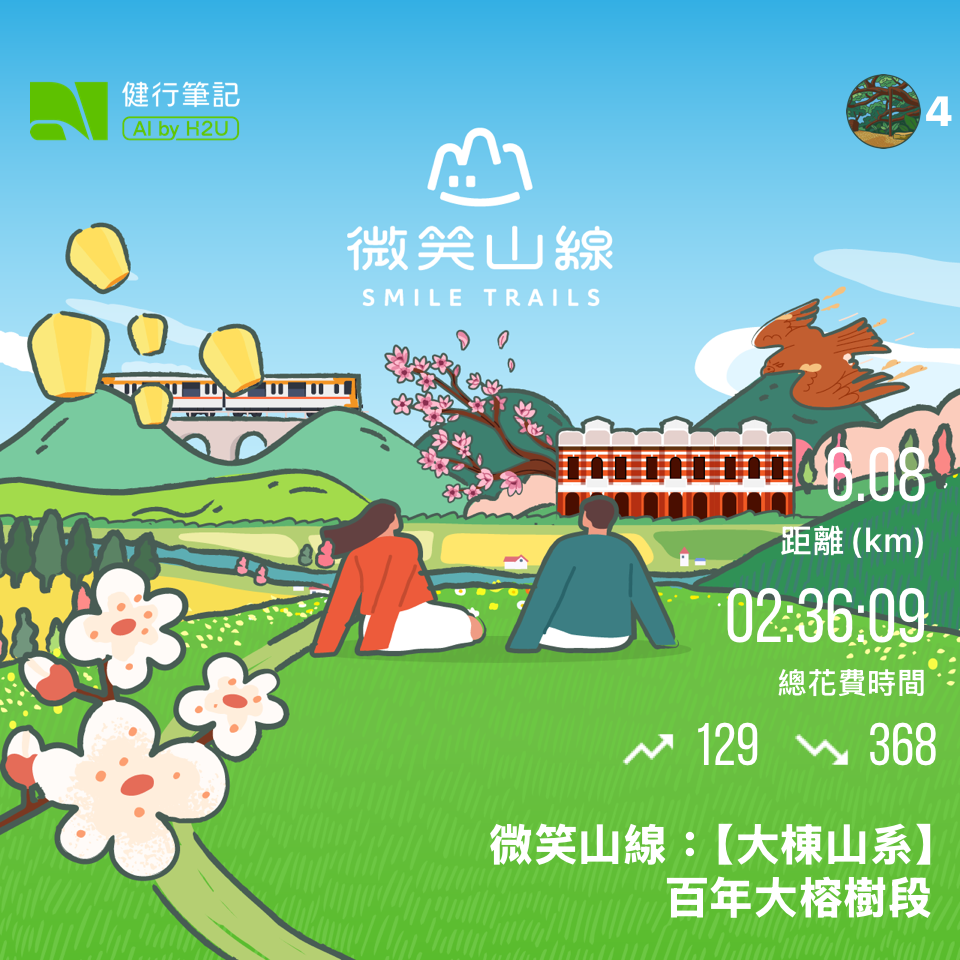 大棟山系第一段、第二段一起走封面圖