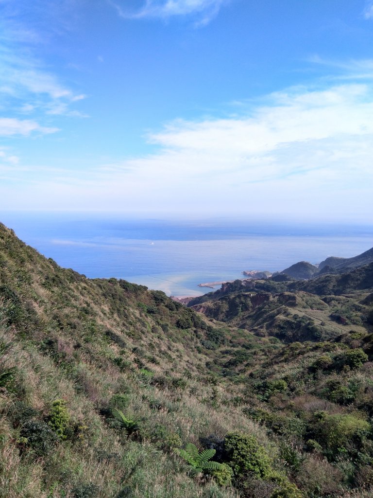 基隆山 金瓜石地質公園 報時山封面圖