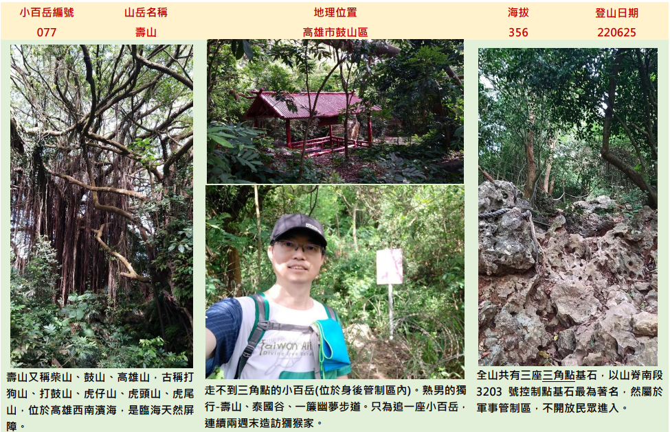 【美美兔的日常】完登雲嘉南高高屏27座小百岳_2184517
