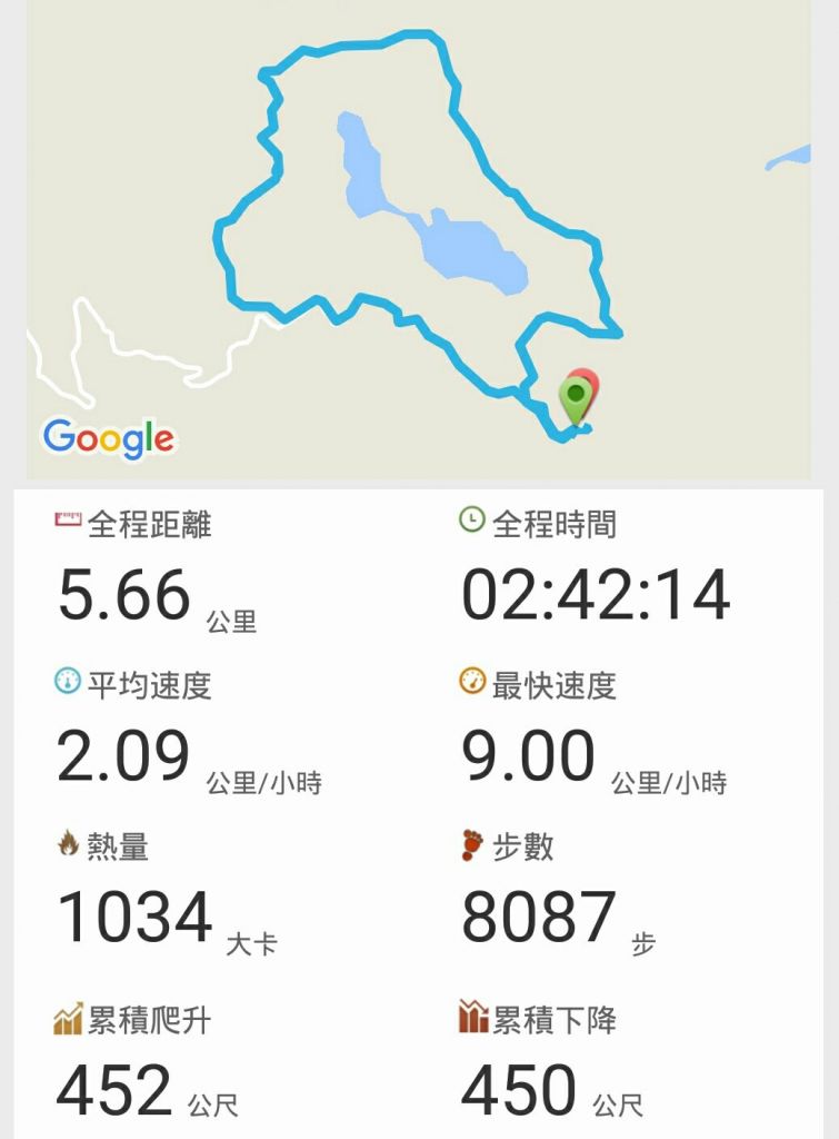 翠峰湖環山步道封面圖