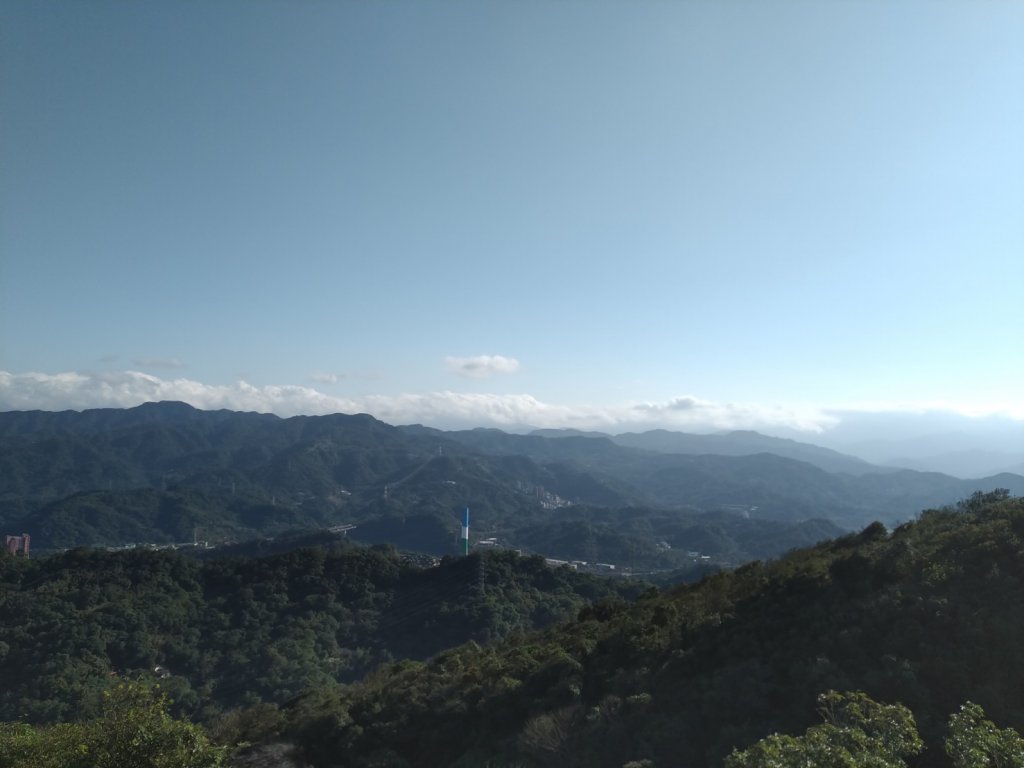 【臺北大縱走第六段】中華科大至麟光站完成封面圖